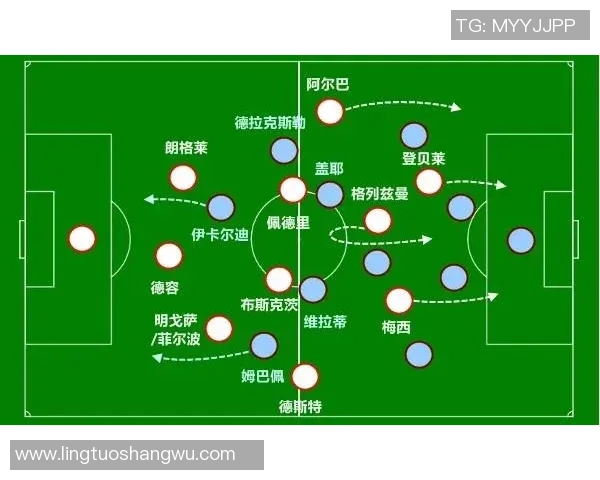 重庆足球队与南京足球队赛后复盘分析团队配合与战术执行的关键因素 重庆足球队与南京足球队赛后复盘分析团队配合与战术执行的关键因素
